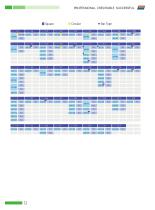 DWIN UART Catalog 2024-12