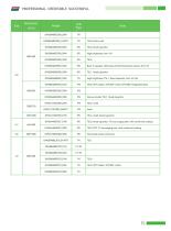 DWIN UART Catalog 2024-15
