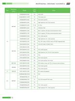 DWIN UART Catalog 2024-16