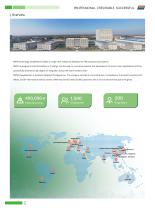 DWIN UART Catalog 2024-2