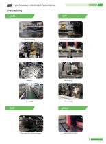DWIN UART Catalog 2024-3