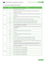 DWIN UART Catalog 2024-9