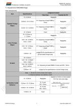 GME0831B-7