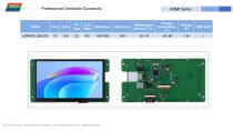 HDMI+LVDS Catalog-11
