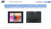 HDMI+LVDS Catalog-13