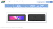 HDMI+LVDS Catalog-15