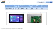 HDMI+LVDS Catalog-17