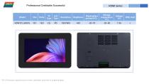 HDMI+LVDS Catalog-21