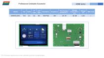 HDMI+LVDS Catalog-22