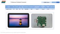HDMI+LVDS Catalog-24
