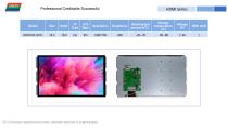 HDMI+LVDS Catalog-27