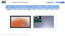 HDMI+LVDS Catalog-29