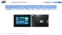 HDMI+LVDS Catalog-31