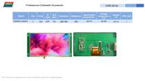 HDMI+LVDS Catalog-32