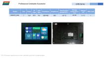 HDMI+LVDS Catalog-33