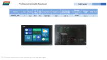 HDMI+LVDS Catalog-34