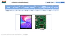HDMI+LVDS Catalog-3