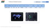 HDMI+LVDS Catalog-4