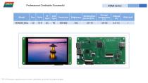 HDMI+LVDS Catalog-5
