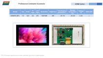 HDMI+LVDS Catalog-6