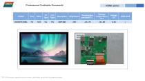 HDMI+LVDS Catalog-7