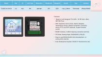 IOT Catalog-5