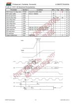 LI10600T070HA3004-10