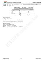 LI10600T070HA3004-14
