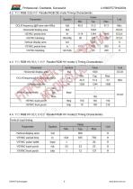 LI10600T070HA3004-9