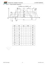 LI10768T104HB3001-10