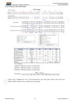 LI12720T050TA3098-13