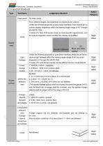 LI24240T015HA5598-17