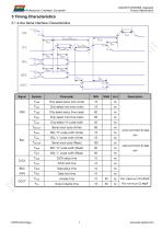 LI24240T015HA5598-7