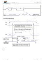 LI24320T020SA3598-10