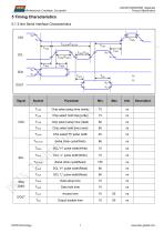LI24320T020SA3598-7