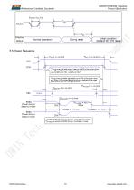 LI48320T035IB3098-10