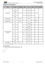 LI48320T035IB3098-11