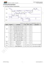 LI48320T035IB3098-7