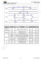 LI48320T035IB3098-8