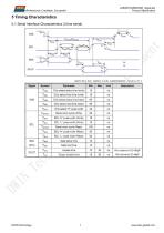 LI48480T028BA3098-7