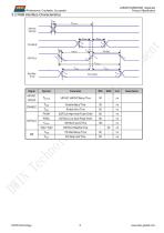 LI48480T028BA3098-8