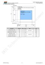 LI48480T028BA3098-9