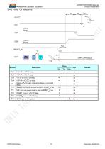 LI48800T043TD3098-10