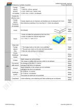 LI48800T043TD3098-18