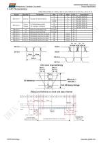 LI80480C050HA9098-9