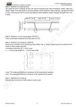 LN32240T024SA3098-13