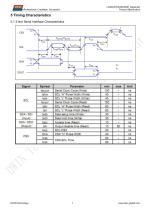 LN32240T024SA3098-7
