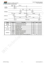 LN32240T024SA3098-8