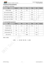 LN32240T028SA3598-6