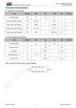 LN48272T043IB3598-6